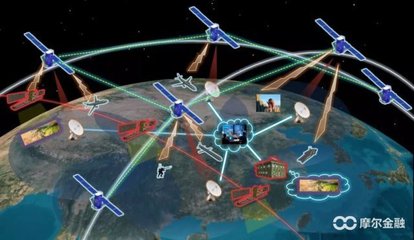 技術(shù)賽跑新階段 5G規(guī)模部署與6G前瞻布局同步展開